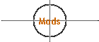 Mods